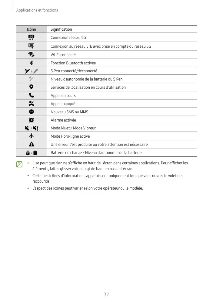 Page 32 - Galaxy XCover6 Pro Entreprise Edition