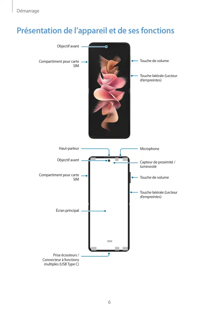 Page 6 - Galaxy Z Flip3 5G