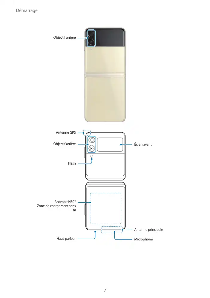 Page 7 - Galaxy Z Flip3 5G