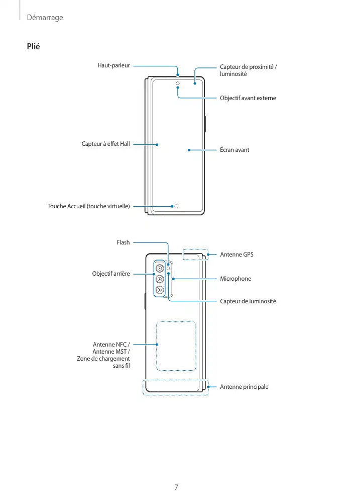 Page 7 - Galaxy Z Fold2 5G