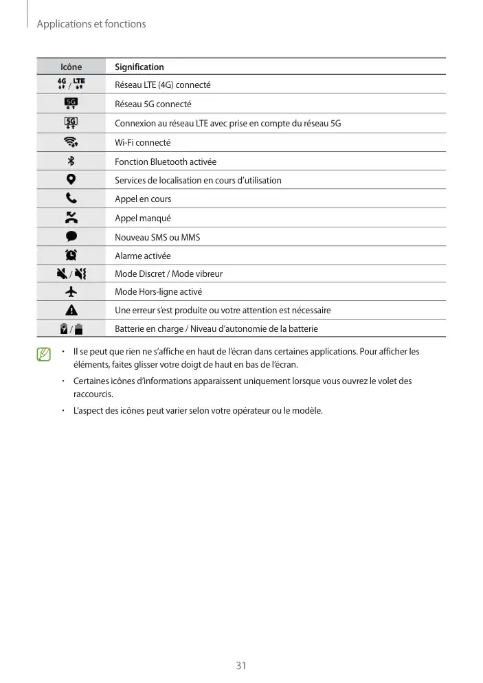 Page 31 - Galaxy Z Fold2 5G