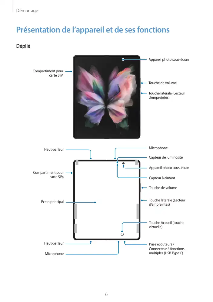 Page 6 - Galaxy Z Fold3 5G