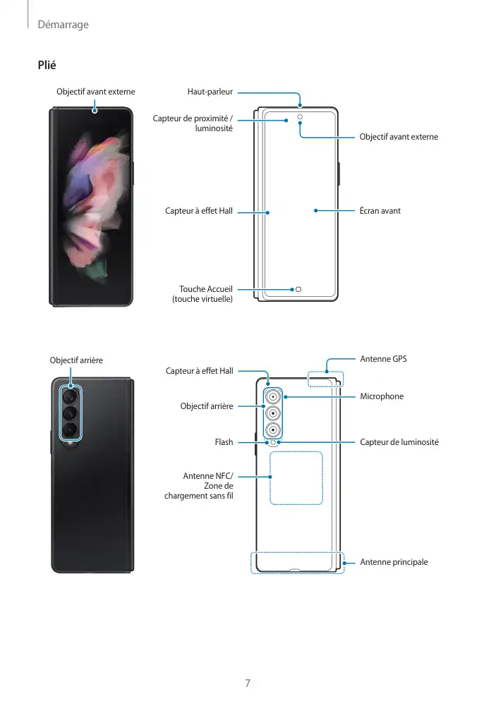 Page 7 - Galaxy Z Fold3 5G
