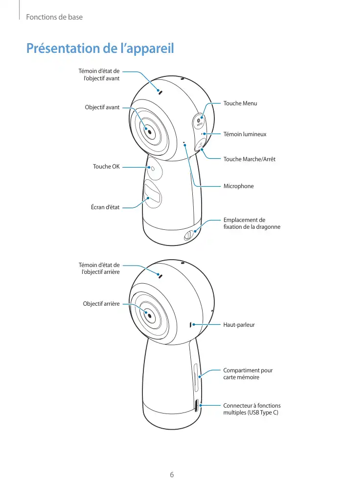 Page 6 - Gear 360