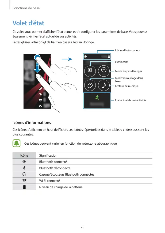 Page 25 - Gear Fit2 Pro