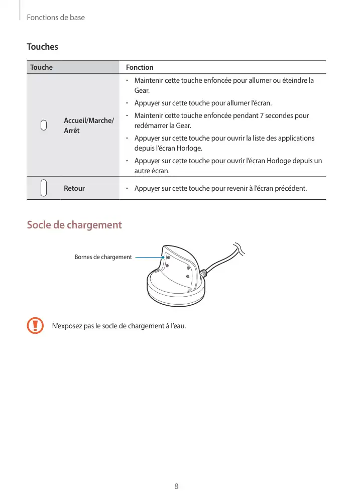 Page 8 - Gear Fit2