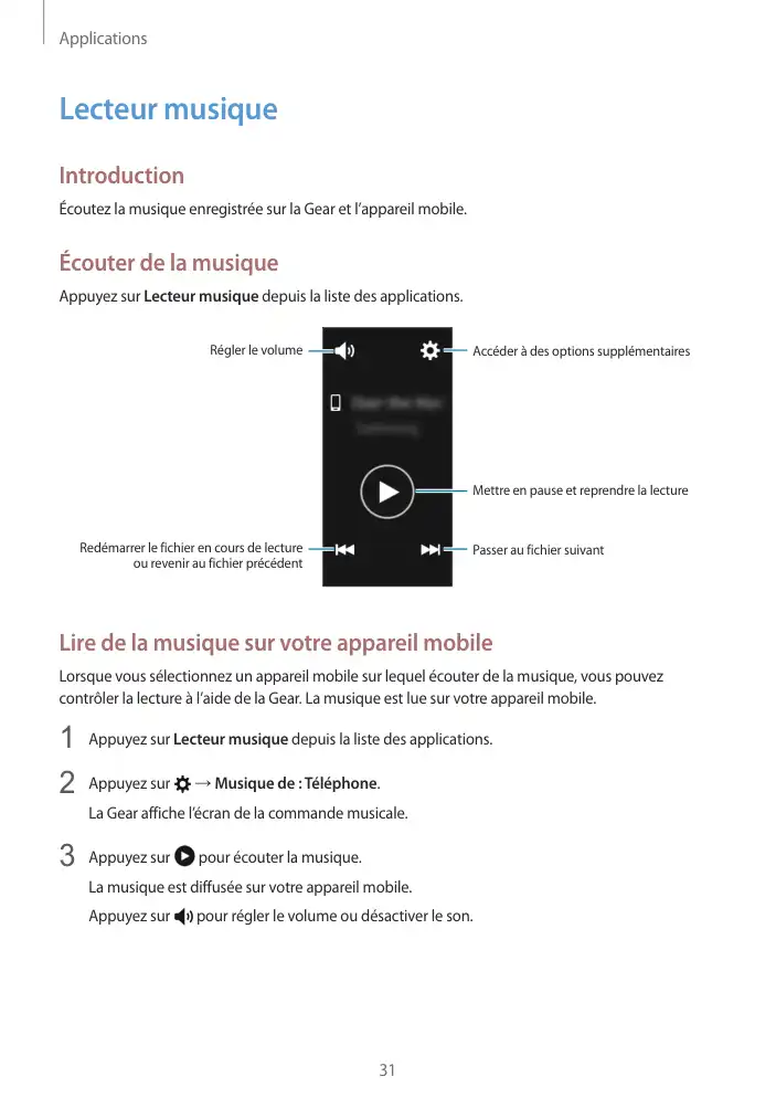 Page 31 - Gear Fit2