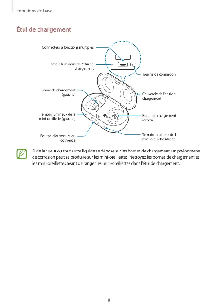 Page 8 - Gear IconX
