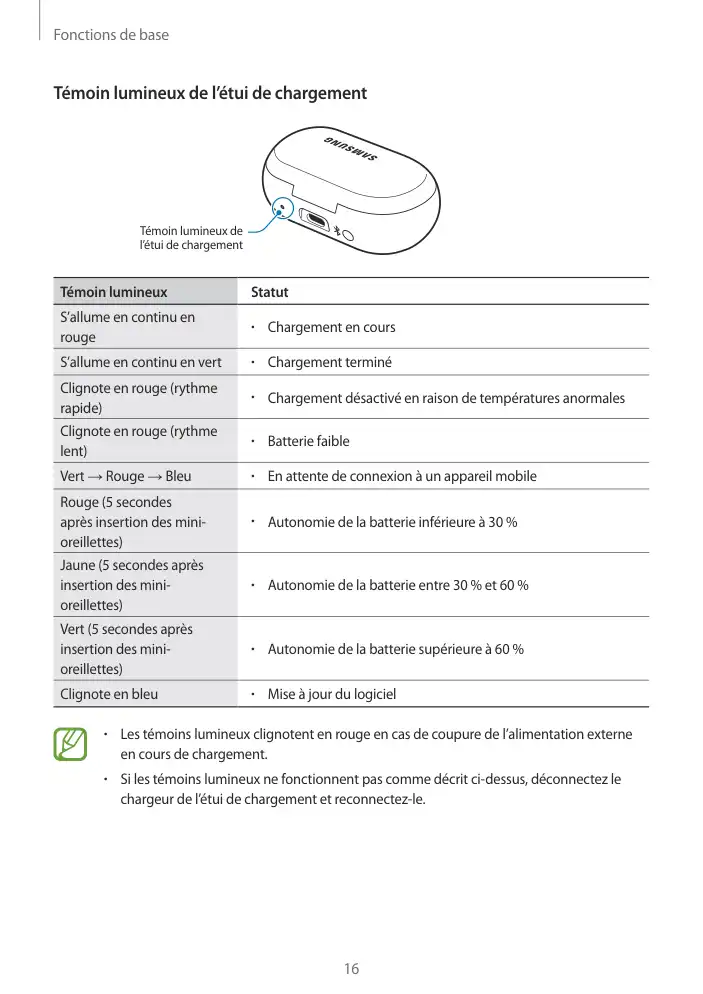 Page 16 - Gear IconX