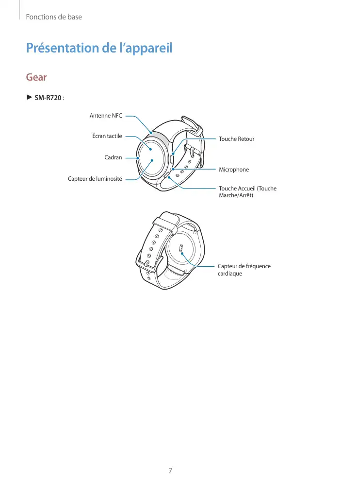 Page 7 - Gear S2