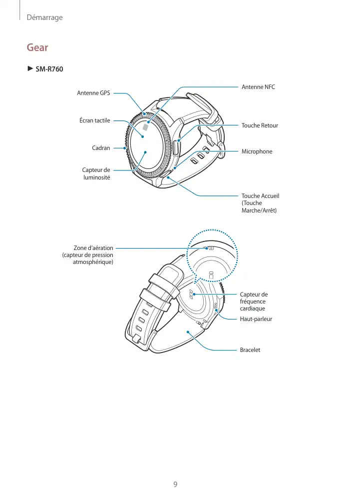 Page 9 - Gear S3 Frontier