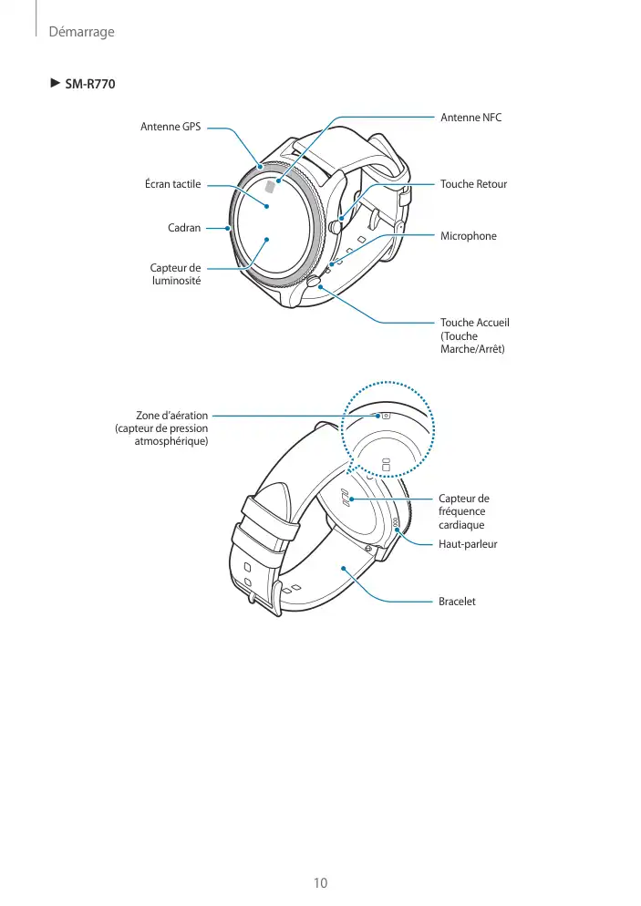 Page 10 - Gear S3 Frontier