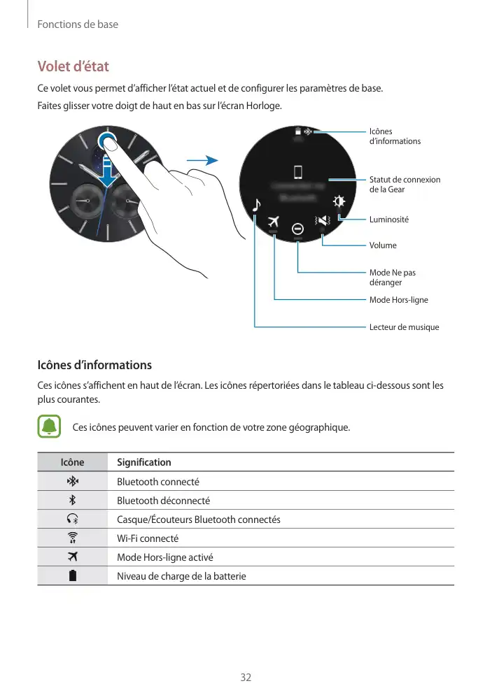 Page 32 - Gear S3 Frontier