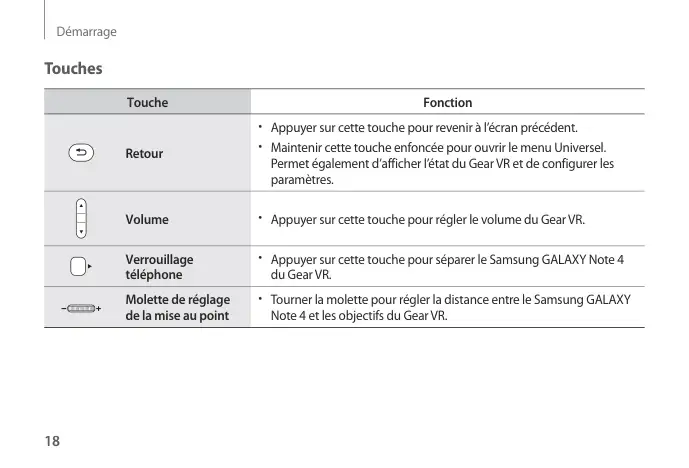 Page 18 - Gear VR SM-R320