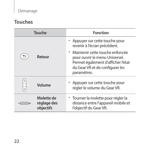 Page 22 - Gear VR SM-R322