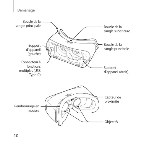 Page 10 - Gear VR SM-R323