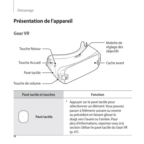 Page 8 - Gear VR SM-R324