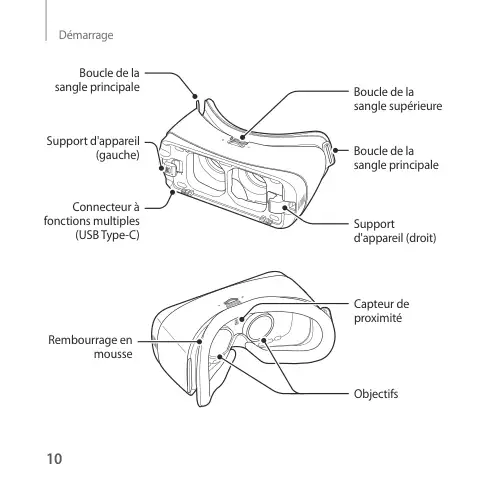 Page 10 - Gear VR SM-R324