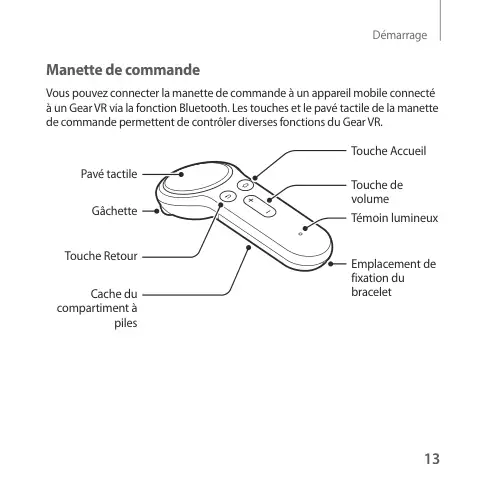 Page 13 - Gear VR SM-R324
