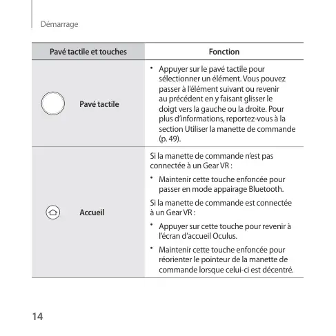 Page 14 - Gear VR SM-R324