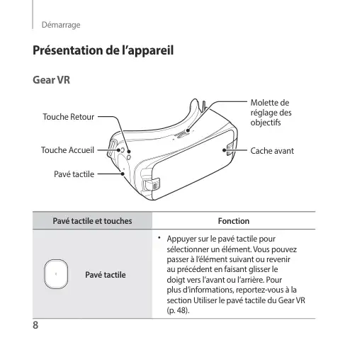 Page 8 - Gear VR SM-R325