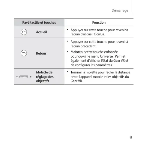 Page 9 - Gear VR SM-R325