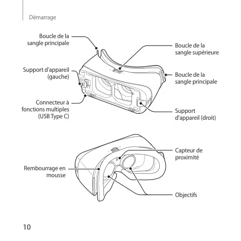 Page 10 - Gear VR SM-R325