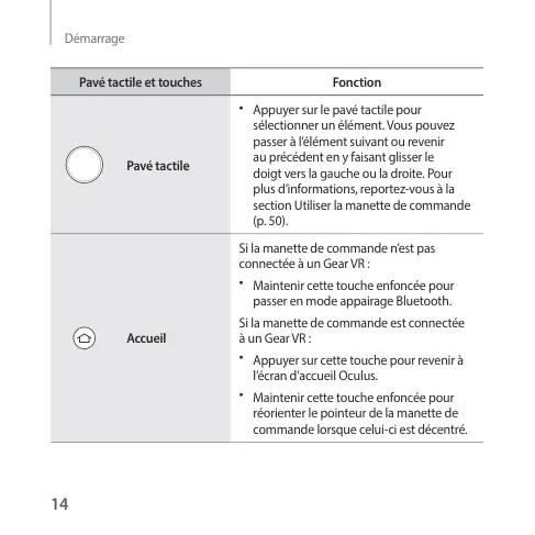 Page 14 - Gear VR SM-R325