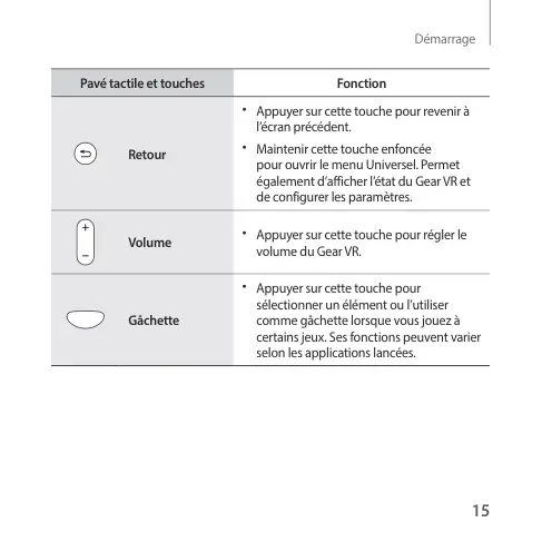 Page 15 - Gear VR SM-R325