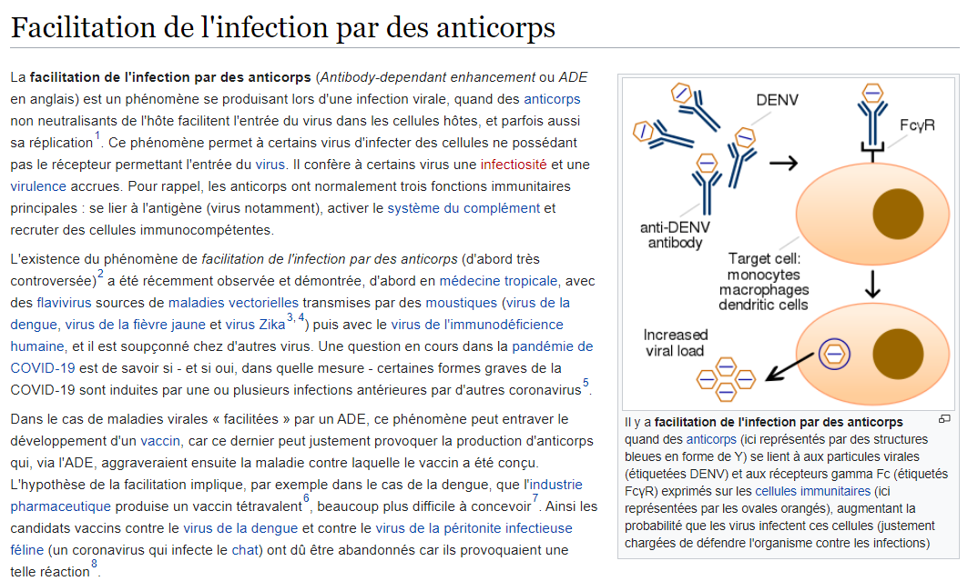 KExtPd1J4mg_Facilitation-de-l-infection-par-des-anticorps.PNG