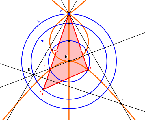 figure Geogebra