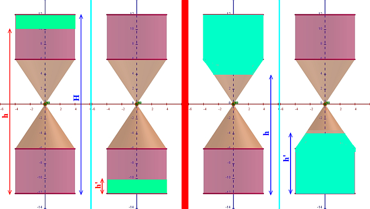 LIqhi6SOAo2_2-Sabliers-750x425.png