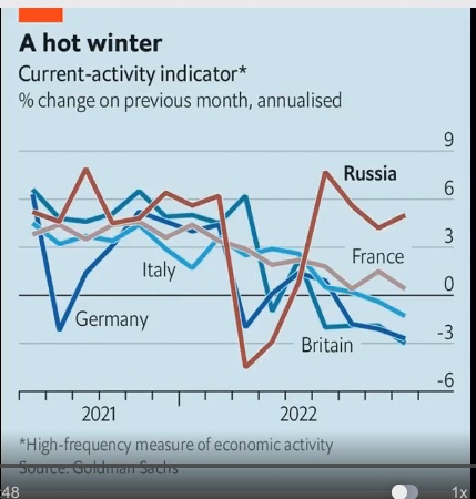 LJupdAnGEfj_The-Economist-Graphique.jpeg