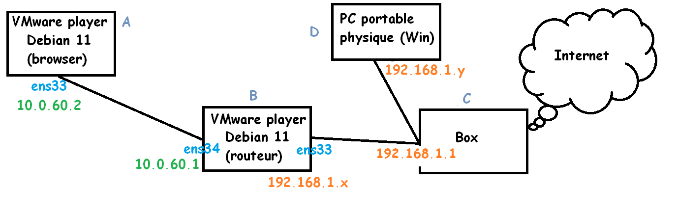 MBguSAvXGts_My-Subnet.png