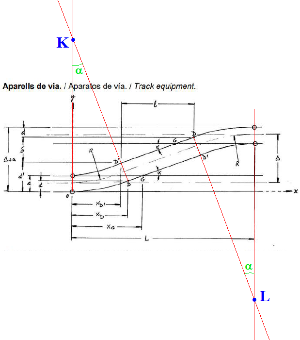 NCuishCwShW_Aiguillage.png